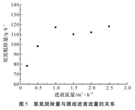 污水處理設(shè)備__全康環(huán)保QKEP