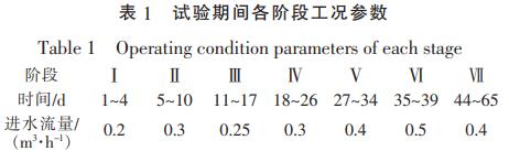 污水處理設(shè)備__全康環(huán)保QKEP