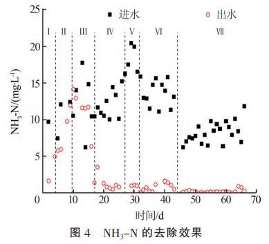 污水處理設(shè)備__全康環(huán)保QKEP