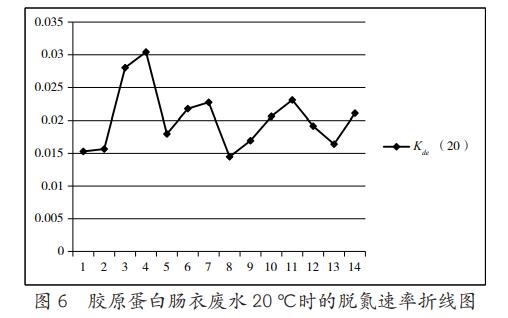 污水處理設(shè)備__全康環(huán)保QKEP