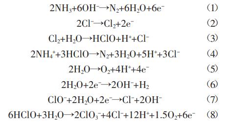 污水處理設備__全康環(huán)保QKEP