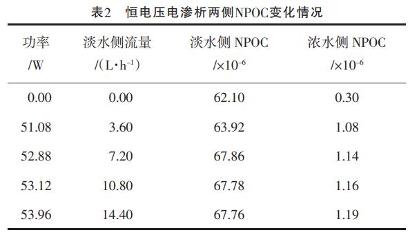 污水處理設備__全康環(huán)保QKEP