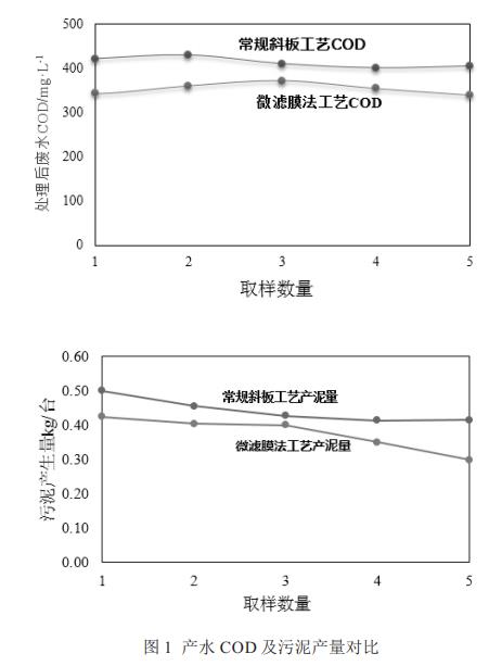 污水處理設(shè)備__全康環(huán)保QKEP