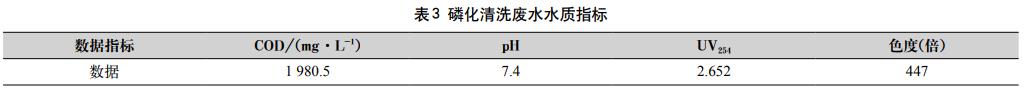 污水處理設(shè)備__全康環(huán)保QKEP