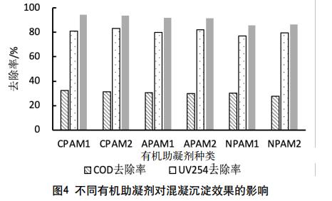 污水處理設(shè)備__全康環(huán)保QKEP