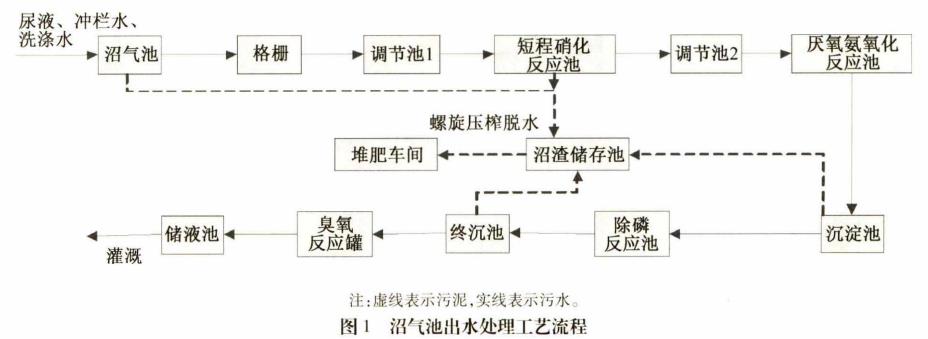 污水處理設備__全康環(huán)保QKEP