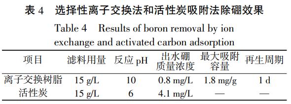 污水處理設(shè)備__全康環(huán)保QKEP