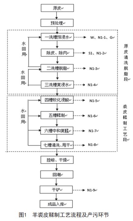 污水處理設(shè)備__全康環(huán)保QKEP