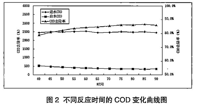 污水處理設備__全康環(huán)保QKEP