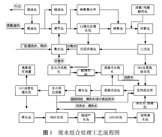 污水處理設(shè)備__全康環(huán)保QKEP