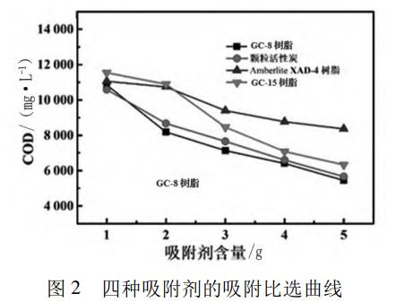 污水處理設備__全康環(huán)保QKEP