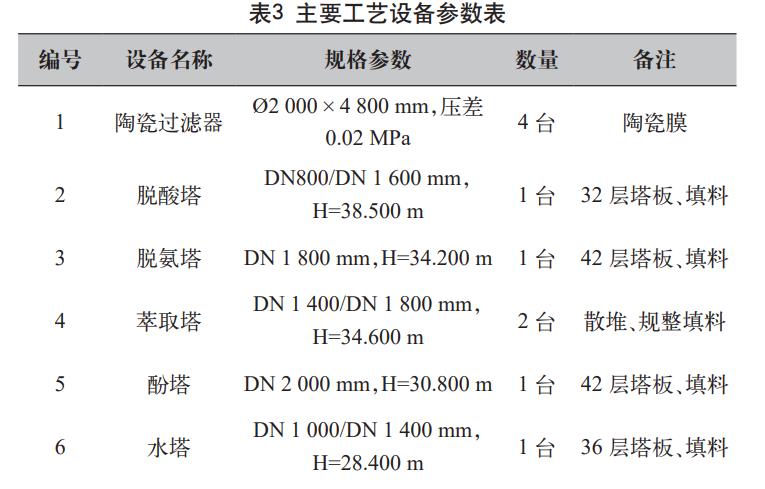 污水處理設備__全康環(huán)保QKEP