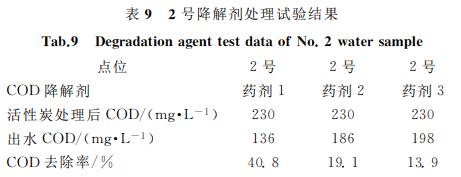 污水處理設(shè)備__全康環(huán)保QKEP