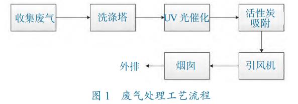 污水處理設(shè)備__全康環(huán)保QKEP