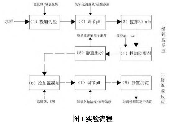 污水處理設(shè)備__全康環(huán)保QKEP