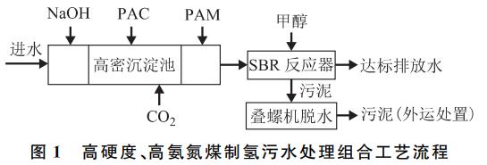 污水處理設(shè)備__全康環(huán)保QKEP