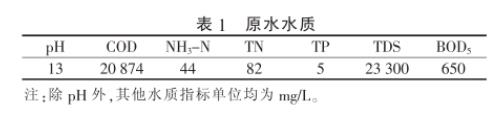 污水處理設備__全康環(huán)保QKEP