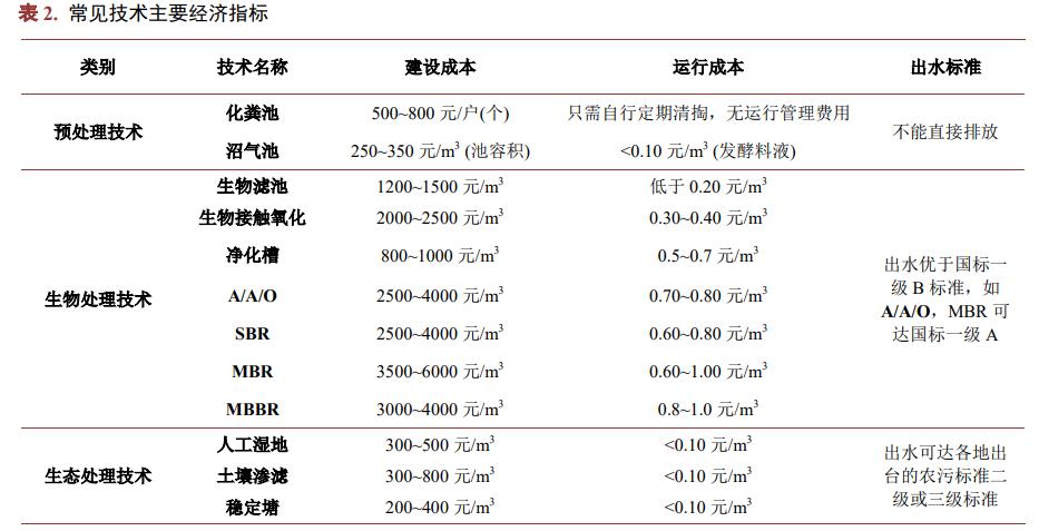 污水處理設(shè)備__全康環(huán)保QKEP