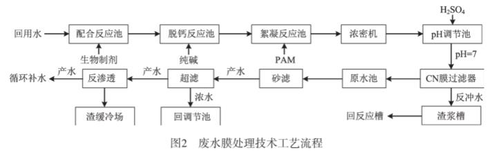 污水處理設(shè)備__全康環(huán)保QKEP