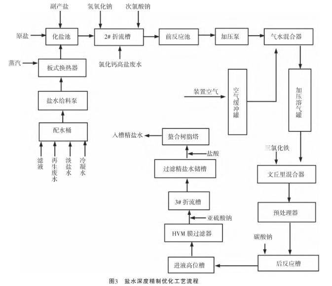 污水處理設(shè)備__全康環(huán)保QKEP