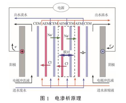 污水處理設(shè)備__全康環(huán)保QKEP