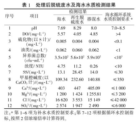 污水處理設(shè)備__全康環(huán)保QKEP