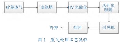 污水處理設(shè)備__全康環(huán)保QKEP