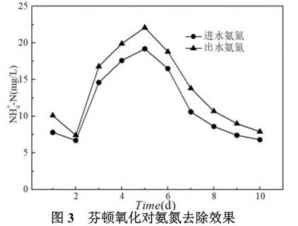 污水處理設備__全康環(huán)保QKEP