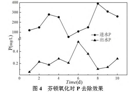 污水處理設備__全康環(huán)保QKEP