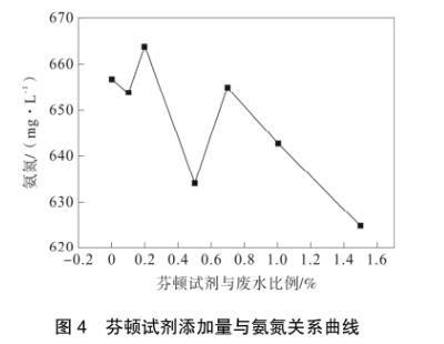 污水處理設備__全康環(huán)保QKEP