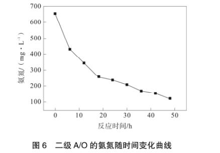 污水處理設備__全康環(huán)保QKEP