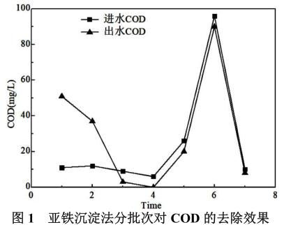 污水處理設(shè)備__全康環(huán)保QKEP