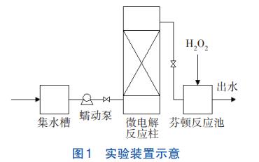 污水處理設(shè)備__全康環(huán)保QKEP