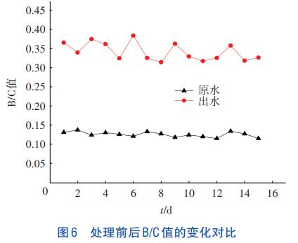 污水處理設(shè)備__全康環(huán)保QKEP