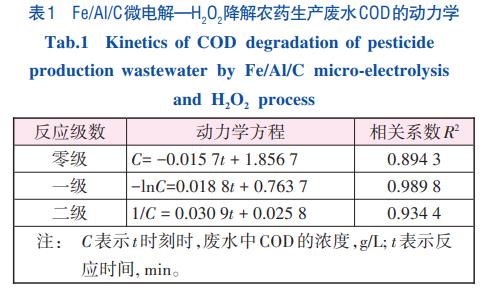 污水處理設(shè)備__全康環(huán)保QKEP