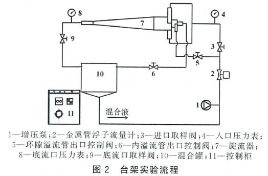 污水處理設(shè)備__全康環(huán)保QKEP