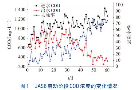 污水處理設備__全康環(huán)保QKEP