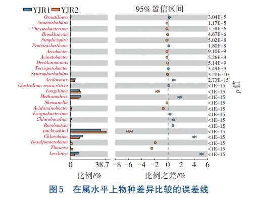 污水處理設備__全康環(huán)保QKEP