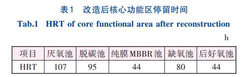 污水處理設(shè)備__全康環(huán)保QKEP