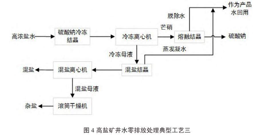 污水處理設(shè)備__全康環(huán)保QKEP