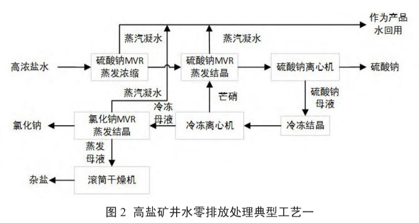 污水處理設(shè)備__全康環(huán)保QKEP