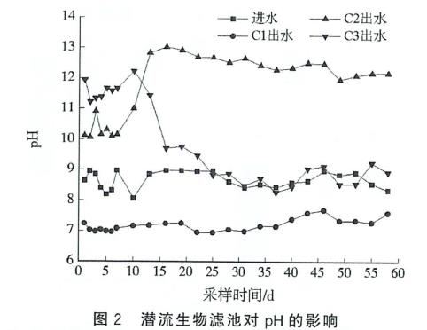 污水處理設(shè)備__全康環(huán)保QKEP