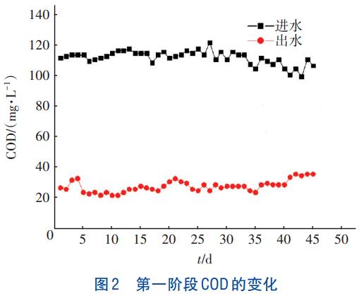 污水處理設(shè)備__全康環(huán)保QKEP