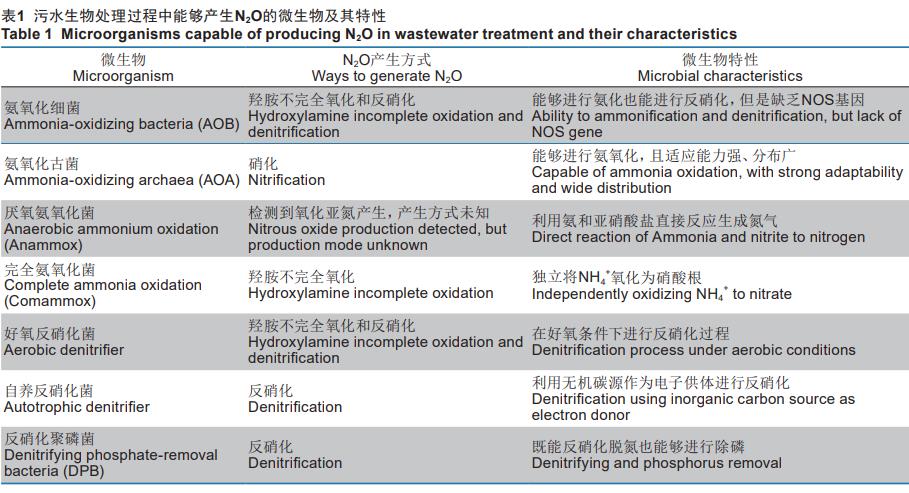 污水處理設(shè)備__全康環(huán)保QKEP