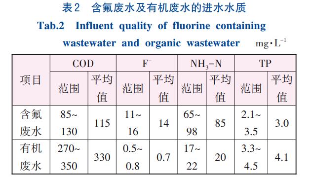 污水處理設(shè)備__全康環(huán)保QKEP