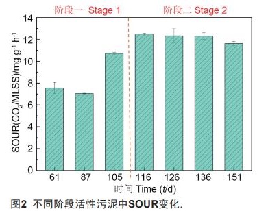 污水處理設備__全康環(huán)保QKEP