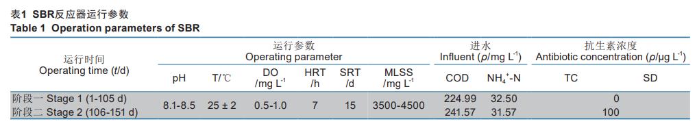 污水處理設備__全康環(huán)保QKEP