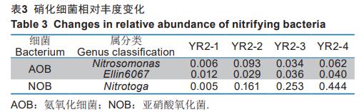 污水處理設備__全康環(huán)保QKEP