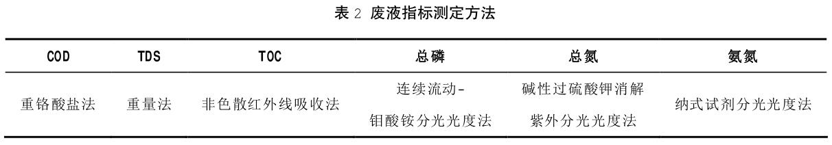 污水處理設(shè)備__全康環(huán)保QKEP