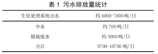 污水處理設(shè)備__全康環(huán)保QKEP